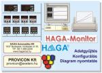 HAGA Monitor kommunikációs program